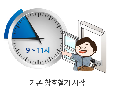 원데이시공2